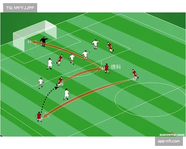 战术史回顾：从克洛普“重金属足球”到如今英超全联赛的压迫潮流演变